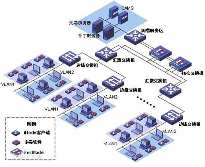 信息化助力企业腾飞：一场悄然进行的数字化革命